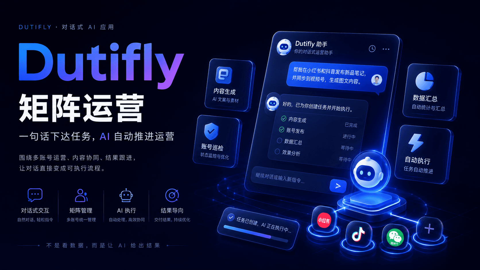 Dutifly 个人 AI 网站工作助手博客封面