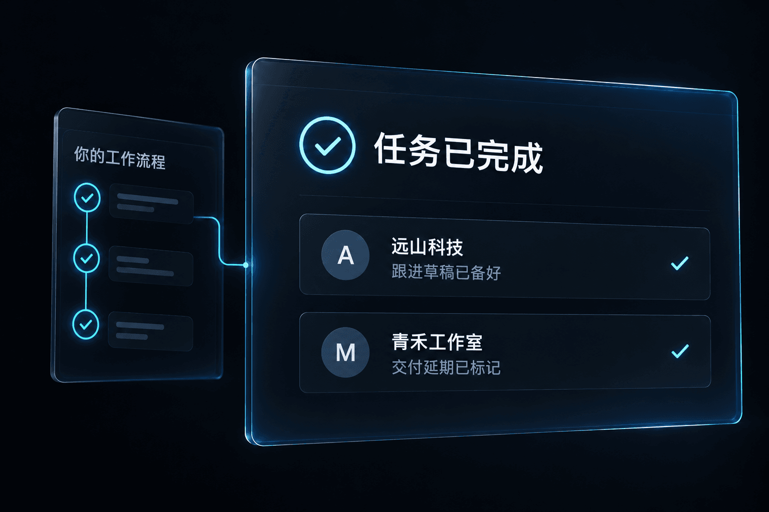 AI 按要求完成工作